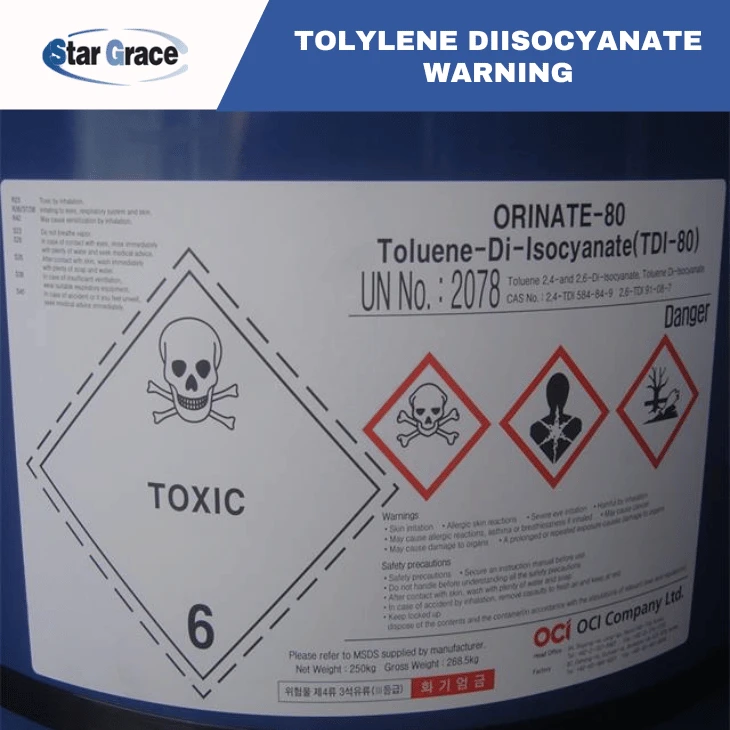 Toluene Diisocyanate(TDI):Core Raw Materials For Polyurethane suppliers