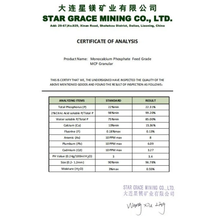 MCP Monocalcium Phosphate Brazil Market